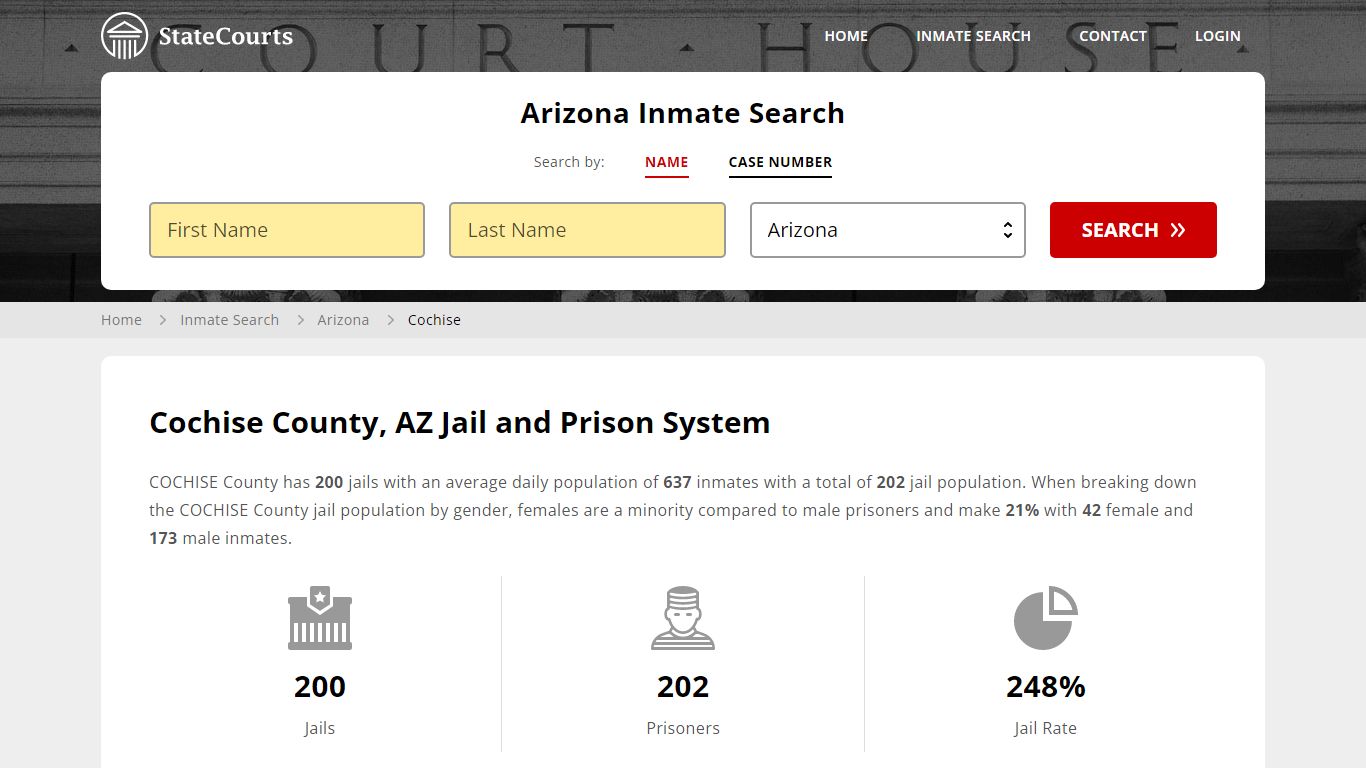 Cochise County, AZ Inmate Search - StateCourts